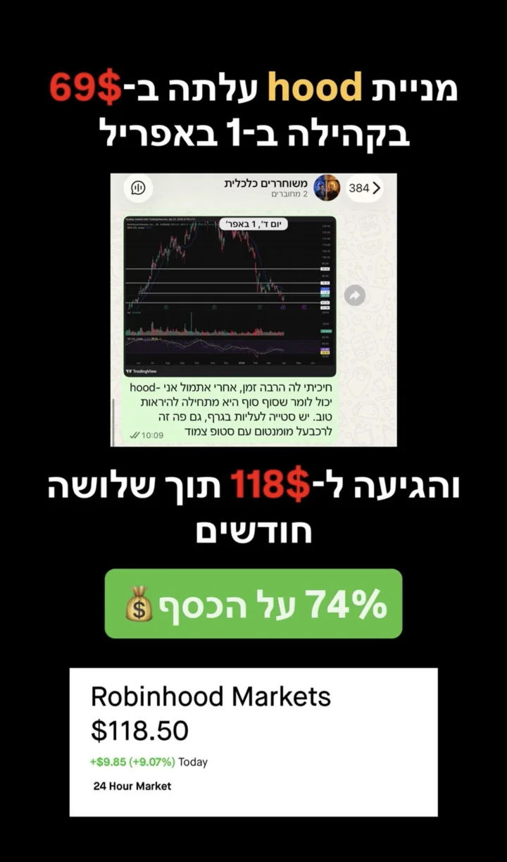 HOOD עלתה בקהילה ב-69$ והגיעה ל-118$