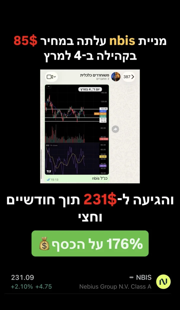 NBIS עלתה בקהילה ב-85$ והגיעה ל-231$