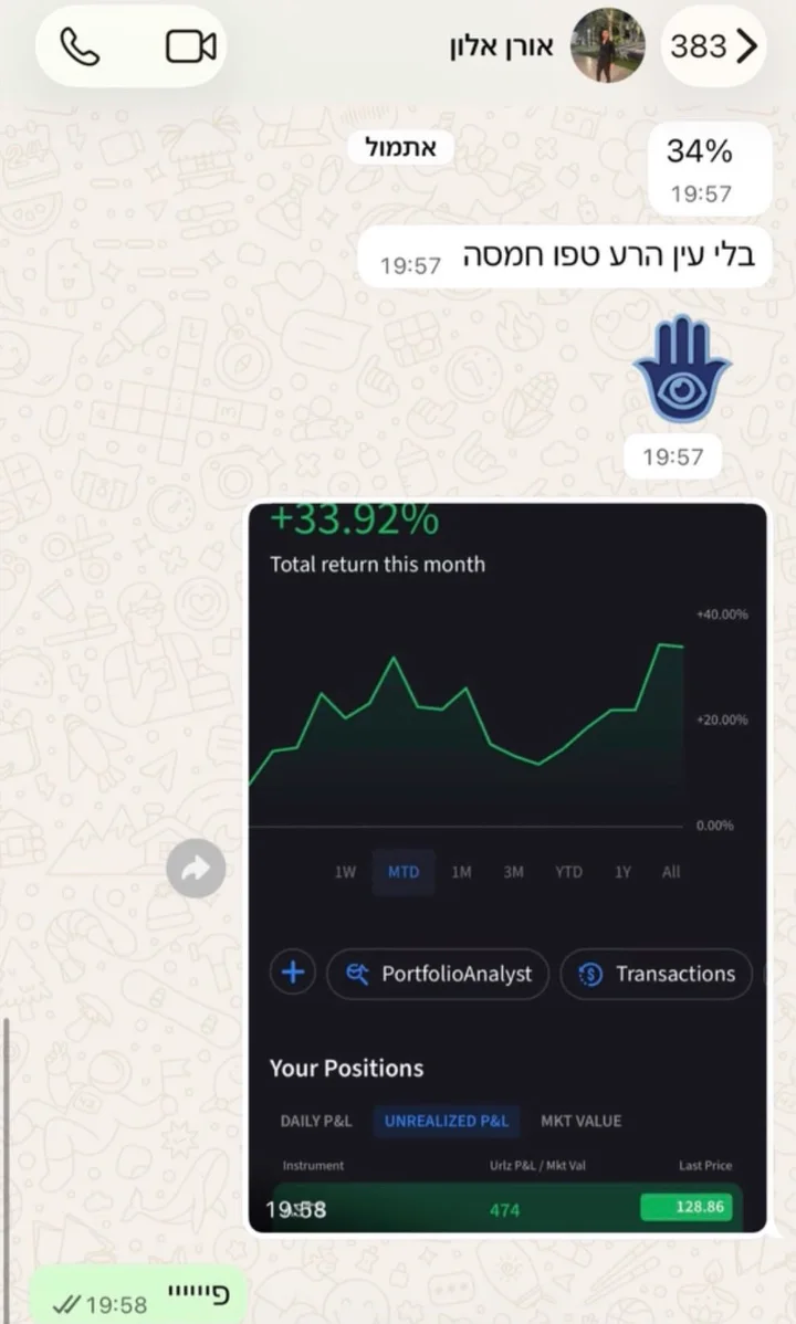 הודעה עם צילום תשואה של 33.92% בחודש