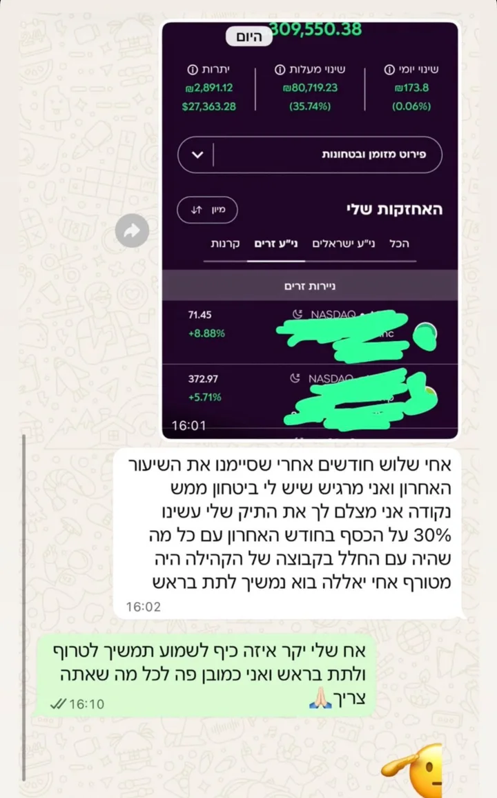 הודעה: שלושה חודשים אחרי השיעור האחרון, התיק עשה 30% בחודש