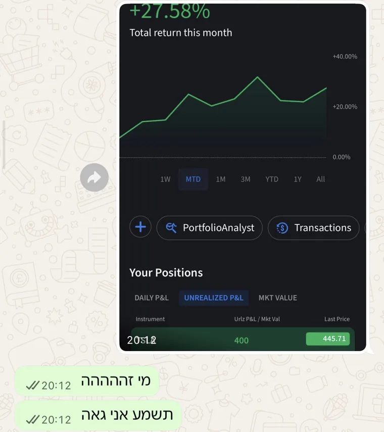 צילום מוואטסאפ: 27.58% בחודש