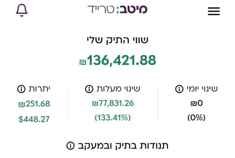 תיק בשווי 136 אלף ₪
